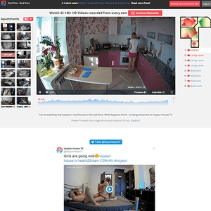 Voyeur House TV 文章缩略图