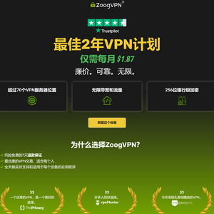 ZoogVPN 文章缩略图